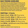 imageNatures Recipe Grain Free Dry Dog Food Chicken Sweet Potato ampamp Pumpkin Recipe 12 lb BagChicken  Sweet Potato  Pumpkin