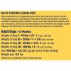 imageNatures Recipe Grain Free Dry Dog Food Chicken Sweet Potato ampamp Pumpkin Recipe 12 lb BagChicken  Sweet Potato  Pumpkin