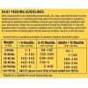 imageNatures Recipe Grain Free Dry Dog Food Salmon Sweet Potato ampamp Pumpkin Recipe 12 lb BagSalmon  Sweet Potato  Pumpkin