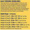 imageNatures Recipe Grain Free Small Breed Dry Dog Food Chicken Sweet Potato ampamp Pumpkin Recipe 12 lb BagChicken  Sweet Potato  Pumpkin