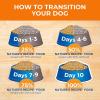 imageNatures Recipe Grain Free Small Breed Dry Dog Food Chicken Sweet Potato ampamp Pumpkin Recipe 12 lb BagChicken  Sweet Potato  Pumpkin