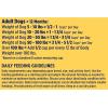 imageNatures Recipe Lamb Barley ampamp Brown Rice Recipe Dry Dog Food 12 lb BagChicken  Rice