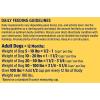 imageNatures Recipe Lamb Barley ampamp Brown Rice Recipe Dry Dog Food 12 lb BagLamb  Rice