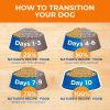 imageNatures Recipe Lamb Barley ampamp Brown Rice Recipe Dry Dog Food 12 lb BagLamb  Rice