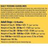 imageNatures Recipe Lamb Barley ampamp Brown Rice Recipe Dry Dog Food 12 lb BagLamb  Rice